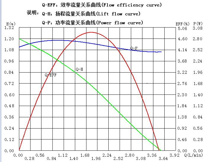 1710835505731079387.png CWP025 (2).png